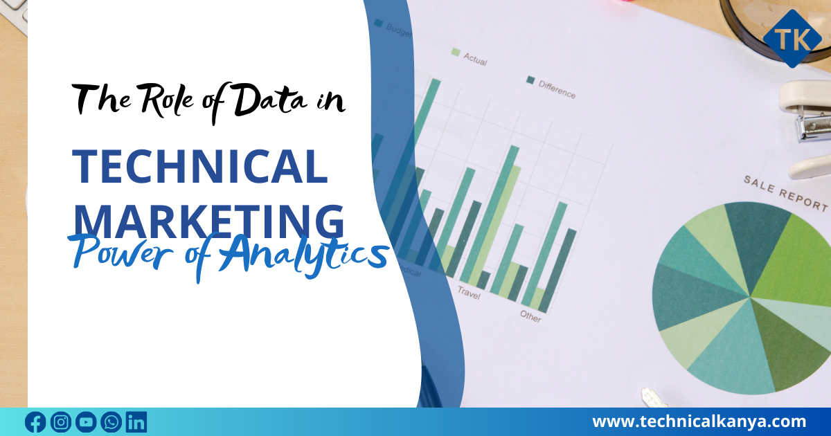 business website marketing